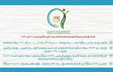 التقرير الأسبوعى للهيئة القومية لسلامة الغذاء
