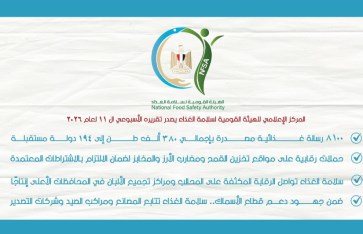 التقرير الأسبوعى للهيئة القومية لسلامة الغذاء