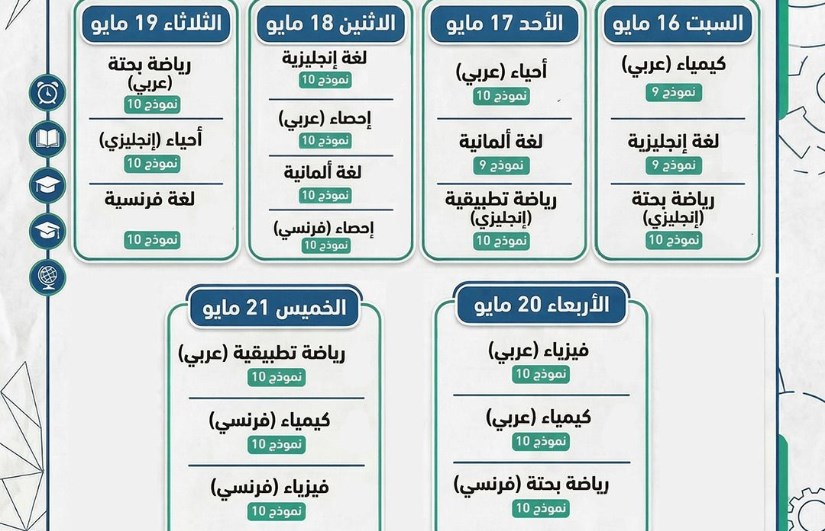 مواعيد حل النماذج الاسترشادية 