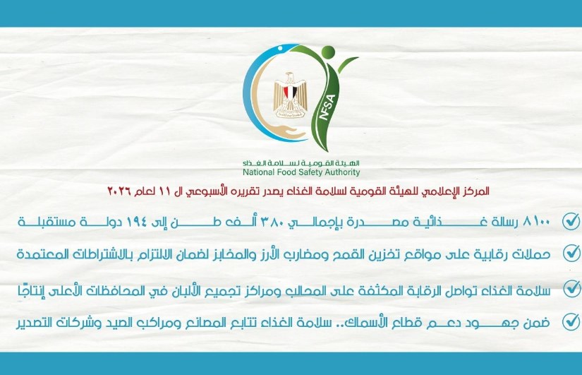 التقرير الأسبوعى للهيئة القومية لسلامة الغذاء