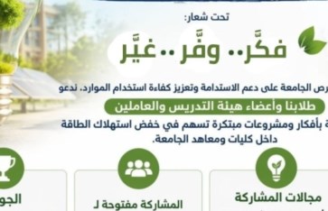 انطلاق مبادرة جامعة مستدامة بجامعة الإسكندرية لترشيد استهلاك الطاقة