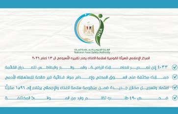 التقرير الأسبوعى للهيئة القومية لسلامة الغذاء