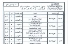 جدول امتحانات المعاهد الأزهرية 