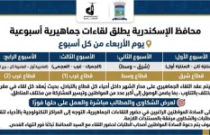 محافظ الإسكندرية يطلق نظاما دوريا للقاءات الجماهيرية الأسبوعية لتعزيز التواصل مع المواطنين