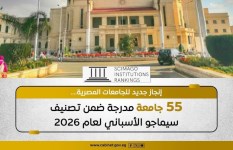55 جامعة مصرية ضمن تصنيف سيماجو الأسباني لعام 2026