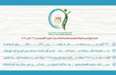 التقرير الأسبوعى للهيئة القومية لسلامة الغذاء