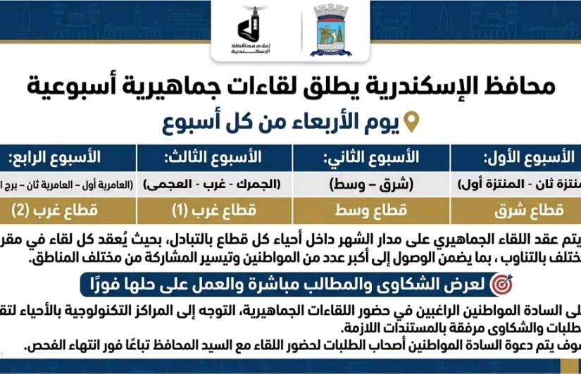 محافظ الإسكندرية يطلق نظاما دوريا للقاءات الجماهيرية الأسبوعية لتعزيز التواصل مع المواطنين