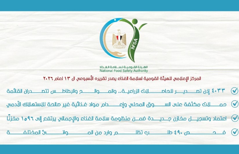 التقرير الأسبوعى للهيئة القومية لسلامة الغذاء