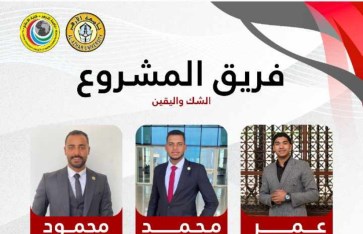من الشك الى اليقين