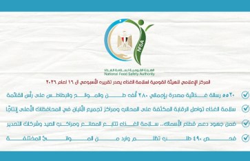 التقرير الأسبوعى للهيئة القومية لسلامة الغذاء