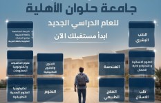 جامعة حلوان الأهلية 