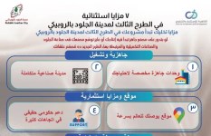 طرح مصانع وورش جاهزة بمدينة الروبيكي