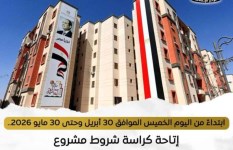 كراسة شروط “سكن لكل المصريين” 