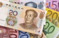 سعر اليوان الصيني اليوم الخميس