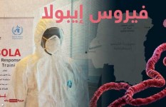 تفشي إيبولا في الكونغو الديمقراطية