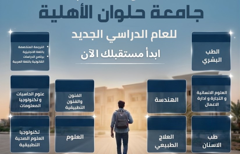 جامعة حلوان الأهلية 