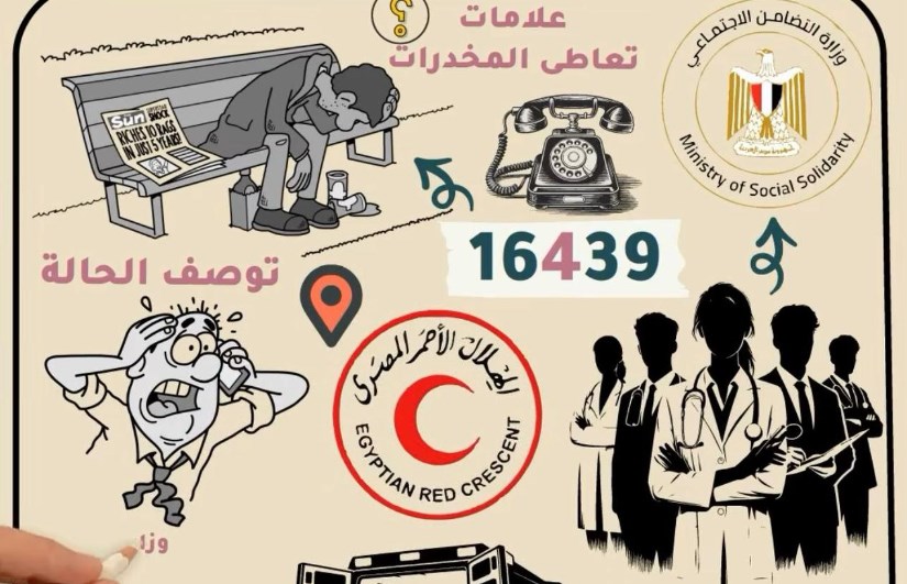 صندوق مكافحة وعلاج الإدمان 