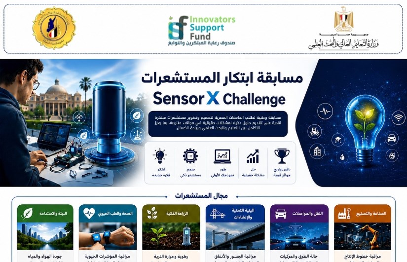 ابتكار مستشعرات لقياس رطوبة وحرارة التربة