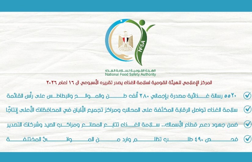 التقرير الأسبوعى للهيئة القومية لسلامة الغذاء