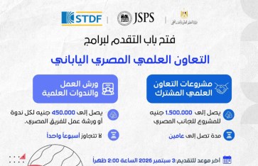 برنامج هيئة تمويل العلوم والتكنولوجيا والابتكار