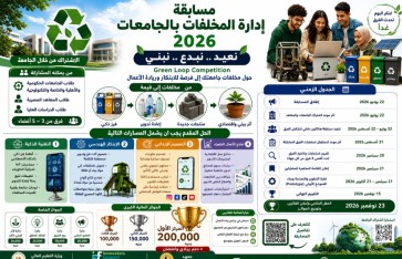 مسابقة إدارة المخلفات 