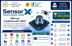 مسابقة ابتكار المستشعرات 