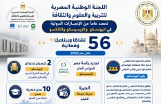 المؤتمر العام للإيسيسكو