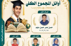 أوائل الشهادة الإعدادية فى قنا