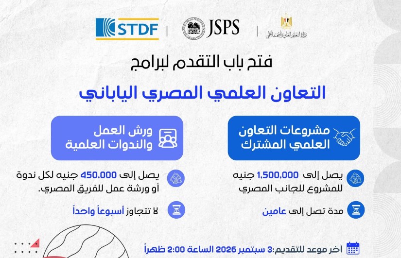 برنامج هيئة تمويل العلوم والتكنولوجيا والابتكار