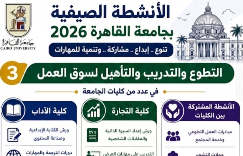 الأنشطة الطلابية 