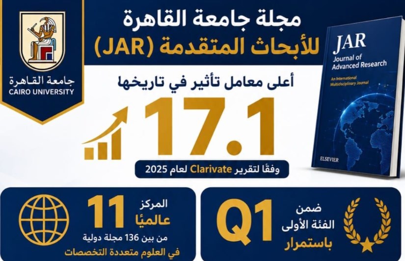 مجلة جامعة القاهرة للأبحاث المتقدمة
