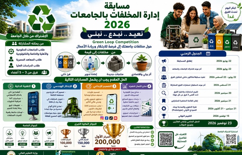 مسابقة إدارة المخلفات 