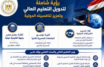 تدويل التعليم العالي 