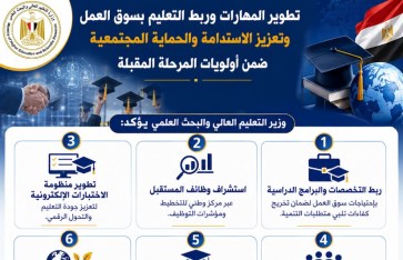 التعليم العالي 