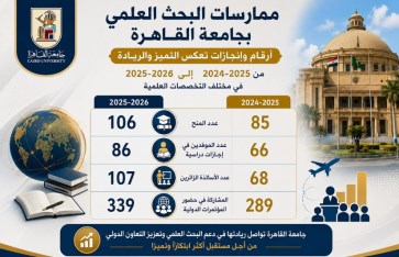 جامعة القاهرة 