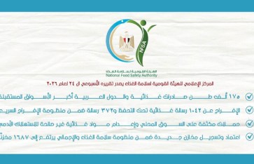 التقرير الأسبوعى للهيئة القومية لسلامة الغذاء