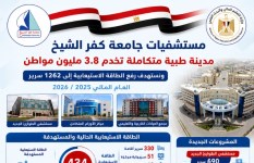 مستشفيات جامعة كفر الشيخ