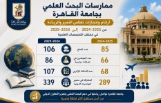 جامعة القاهرة 