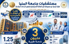 مستشفيات جامعة المنيا
