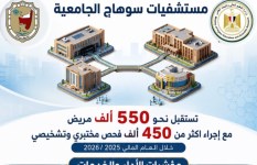 مستشفيات جامعة سوهاج 