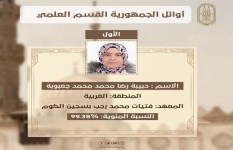 الثانوية الأزهرية