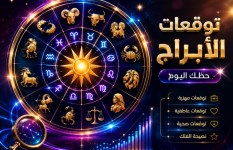 توقعات الأبراج اليوم الخميس