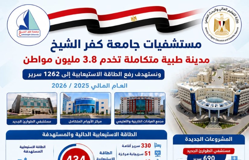 مستشفيات جامعة كفر الشيخ