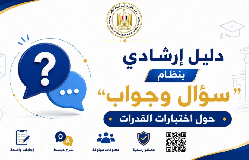 دليل إرشادي لاختبارات القدرات 