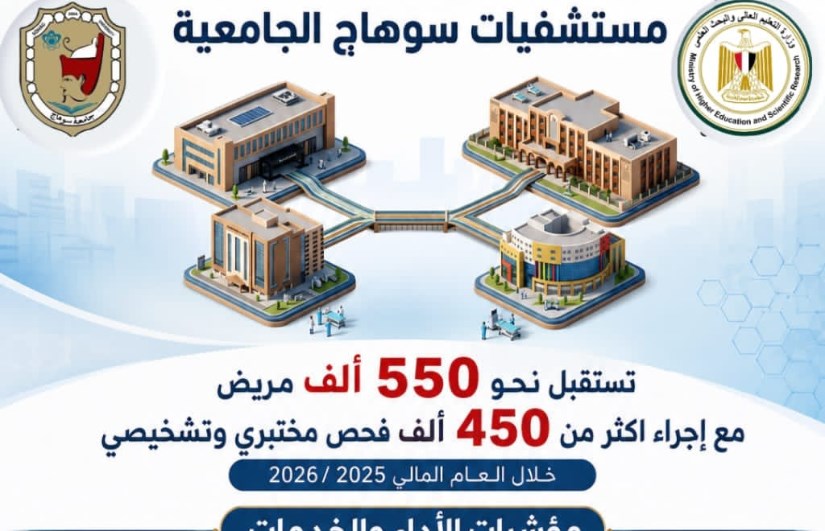 مستشفيات جامعة سوهاج 