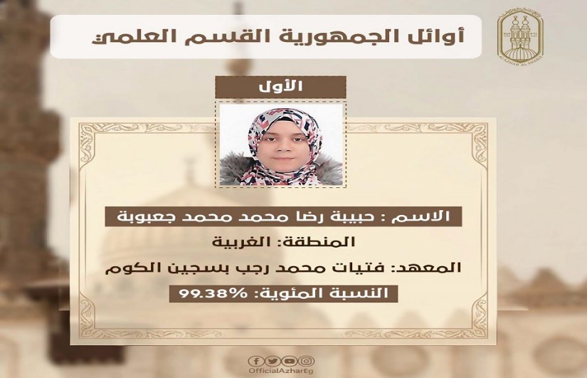الثانوية الأزهرية