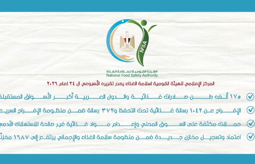 التقرير الأسبوعى للهيئة القومية لسلامة الغذاء