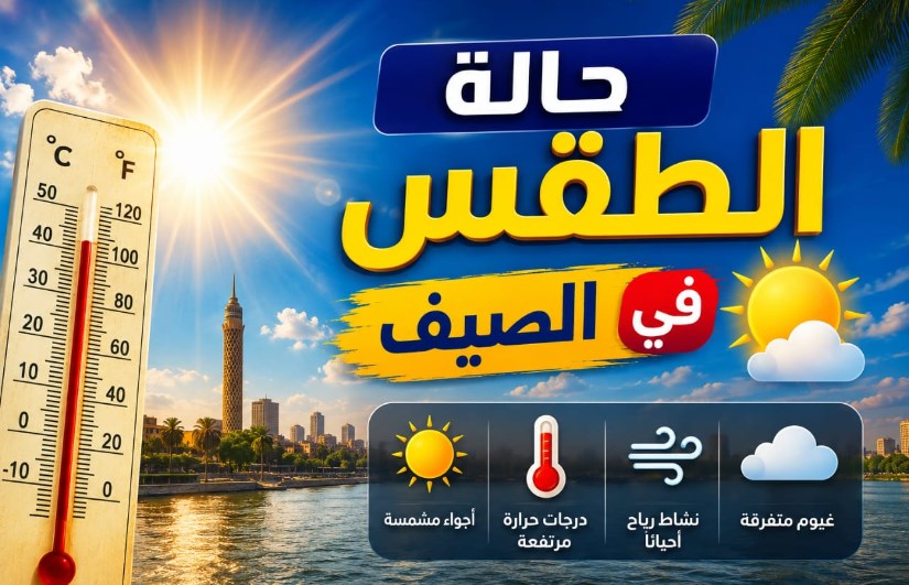 حالة الطقس هذا الاسبوع