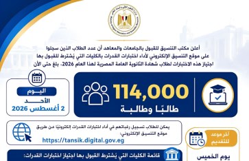 اختبارات القدرات 