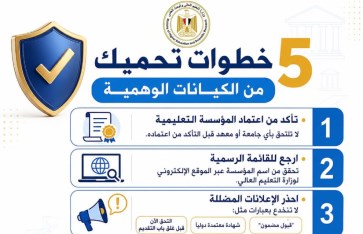 الكيانات الوهمية 